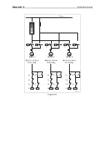 Preview for 157 page of Honeywell SmartVFD HVAC MR4 User Manual