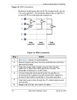 Preview for 14 page of Honeywell SMV800 Quick Start Installation Manual