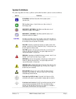 Preview for 5 page of Honeywell SMV800 User Manual