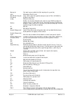 Preview for 8 page of Honeywell SMV800 User Manual