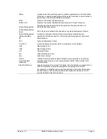 Preview for 9 page of Honeywell SMV800 User Manual