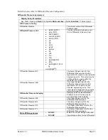 Preview for 29 page of Honeywell SMV800 User Manual