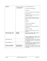 Preview for 36 page of Honeywell SMV800 User Manual