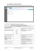 Preview for 40 page of Honeywell SMV800 User Manual