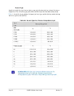 Preview for 44 page of Honeywell SMV800 User Manual