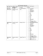 Preview for 47 page of Honeywell SMV800 User Manual