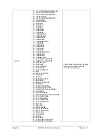 Preview for 50 page of Honeywell SMV800 User Manual