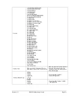 Preview for 51 page of Honeywell SMV800 User Manual