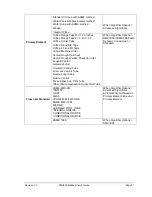 Preview for 53 page of Honeywell SMV800 User Manual