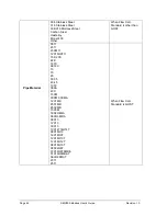 Preview for 54 page of Honeywell SMV800 User Manual