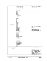 Preview for 55 page of Honeywell SMV800 User Manual