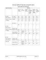 Preview for 60 page of Honeywell SMV800 User Manual