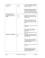 Preview for 64 page of Honeywell SMV800 User Manual