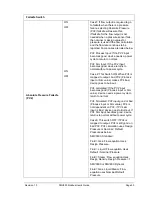 Preview for 65 page of Honeywell SMV800 User Manual