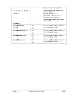 Preview for 67 page of Honeywell SMV800 User Manual