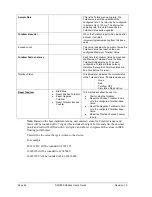 Preview for 74 page of Honeywell SMV800 User Manual