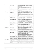 Preview for 92 page of Honeywell SMV800 User Manual