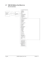 Preview for 98 page of Honeywell SMV800 User Manual