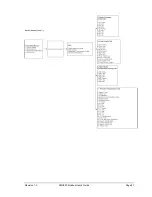 Preview for 99 page of Honeywell SMV800 User Manual