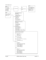 Preview for 100 page of Honeywell SMV800 User Manual