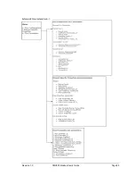 Preview for 101 page of Honeywell SMV800 User Manual