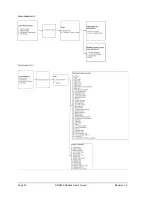 Preview for 102 page of Honeywell SMV800 User Manual