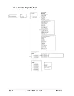 Preview for 104 page of Honeywell SMV800 User Manual