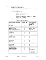 Preview for 120 page of Honeywell SMV800 User Manual