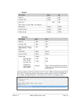 Preview for 121 page of Honeywell SMV800 User Manual