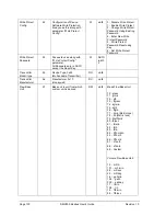 Preview for 142 page of Honeywell SMV800 User Manual