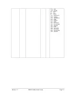 Preview for 143 page of Honeywell SMV800 User Manual