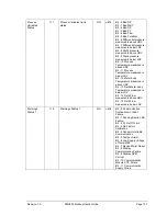 Preview for 149 page of Honeywell SMV800 User Manual