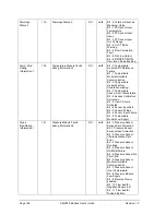 Preview for 150 page of Honeywell SMV800 User Manual