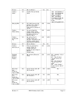 Preview for 153 page of Honeywell SMV800 User Manual