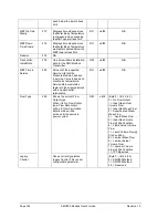 Preview for 156 page of Honeywell SMV800 User Manual