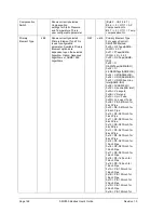 Preview for 158 page of Honeywell SMV800 User Manual