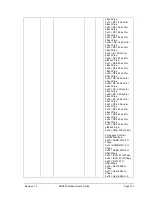 Preview for 159 page of Honeywell SMV800 User Manual