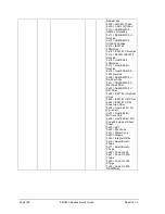 Preview for 160 page of Honeywell SMV800 User Manual