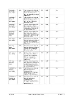 Preview for 168 page of Honeywell SMV800 User Manual