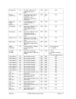 Preview for 172 page of Honeywell SMV800 User Manual