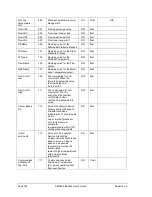 Preview for 174 page of Honeywell SMV800 User Manual