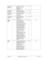 Preview for 175 page of Honeywell SMV800 User Manual