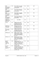 Preview for 178 page of Honeywell SMV800 User Manual