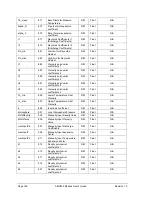 Preview for 180 page of Honeywell SMV800 User Manual