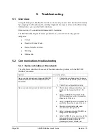 Preview for 198 page of Honeywell SMV800 User Manual