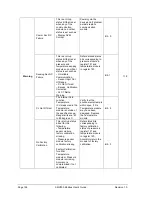 Preview for 206 page of Honeywell SMV800 User Manual