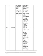 Preview for 210 page of Honeywell SMV800 User Manual