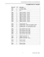 Preview for 7 page of Honeywell SN0500 Installation & User Manual