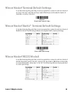 Preview for 33 page of Honeywell Solaris 7980g User Manual