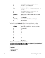 Предварительный просмотр 74 страницы Honeywell Solaris 7980g User Manual